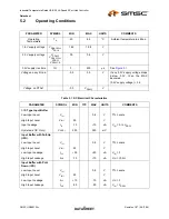 Preview for 33 page of SMSC USB2512Ai Datasheet