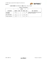 Preview for 35 page of SMSC USB2512Ai Datasheet