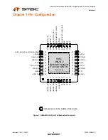 Preview for 6 page of SMSC USB2512i Datasheet