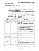 Preview for 8 page of SMSC USB2512i Datasheet