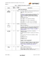 Preview for 9 page of SMSC USB2512i Datasheet