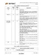 Preview for 10 page of SMSC USB2512i Datasheet