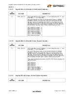 Preview for 19 page of SMSC USB2512i Datasheet