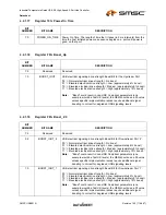 Preview for 21 page of SMSC USB2512i Datasheet