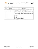 Preview for 22 page of SMSC USB2512i Datasheet