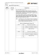 Preview for 23 page of SMSC USB2512i Datasheet