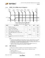 Preview for 30 page of SMSC USB2512i Datasheet