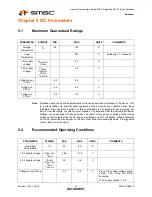 Preview for 32 page of SMSC USB2512i Datasheet