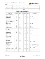 Preview for 33 page of SMSC USB2512i Datasheet