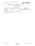 Preview for 35 page of SMSC USB2512i Datasheet