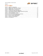 Preview for 5 page of SMSC USB2513 Datasheet