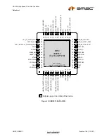 Preview for 7 page of SMSC USB2513 Datasheet