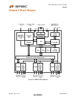 Preview for 8 page of SMSC USB2513 Datasheet