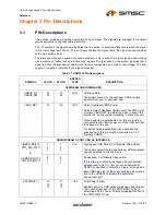 Preview for 9 page of SMSC USB2513 Datasheet