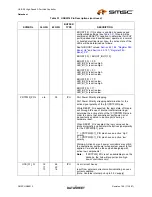 Preview for 11 page of SMSC USB2513 Datasheet