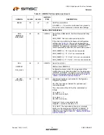 Preview for 12 page of SMSC USB2513 Datasheet