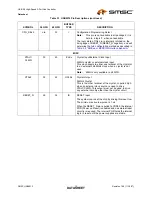 Preview for 13 page of SMSC USB2513 Datasheet