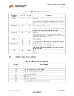 Preview for 16 page of SMSC USB2513 Datasheet