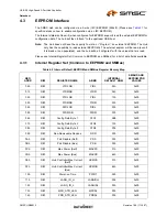 Preview for 19 page of SMSC USB2513 Datasheet