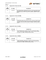 Preview for 21 page of SMSC USB2513 Datasheet