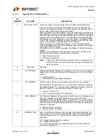 Preview for 22 page of SMSC USB2513 Datasheet