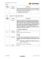 Preview for 23 page of SMSC USB2513 Datasheet