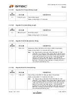 Preview for 28 page of SMSC USB2513 Datasheet