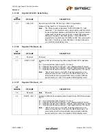 Preview for 29 page of SMSC USB2513 Datasheet