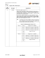 Preview for 31 page of SMSC USB2513 Datasheet