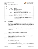 Preview for 33 page of SMSC USB2513 Datasheet