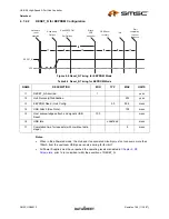 Preview for 39 page of SMSC USB2513 Datasheet