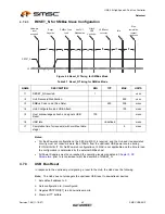 Preview for 40 page of SMSC USB2513 Datasheet