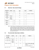 Preview for 42 page of SMSC USB2513 Datasheet