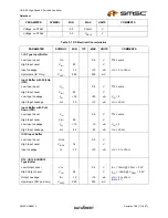 Preview for 43 page of SMSC USB2513 Datasheet