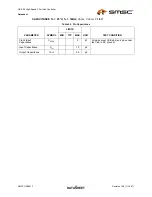 Preview for 45 page of SMSC USB2513 Datasheet