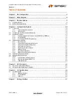 Preview for 3 page of SMSC USB2513i Specification Sheet