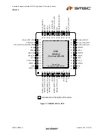 Preview for 7 page of SMSC USB2513i Specification Sheet