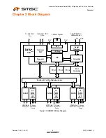 Preview for 8 page of SMSC USB2513i Specification Sheet