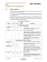 Preview for 9 page of SMSC USB2513i Specification Sheet