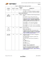 Preview for 12 page of SMSC USB2513i Specification Sheet