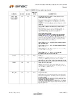 Preview for 14 page of SMSC USB2513i Specification Sheet