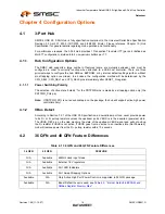 Preview for 18 page of SMSC USB2513i Specification Sheet