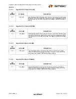 Preview for 21 page of SMSC USB2513i Specification Sheet