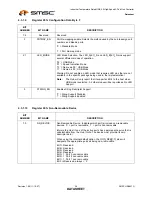 Preview for 24 page of SMSC USB2513i Specification Sheet