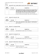 Preview for 27 page of SMSC USB2513i Specification Sheet