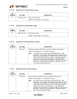 Preview for 28 page of SMSC USB2513i Specification Sheet