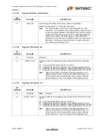 Preview for 29 page of SMSC USB2513i Specification Sheet