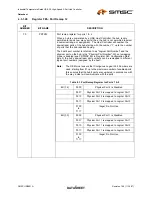 Preview for 31 page of SMSC USB2513i Specification Sheet