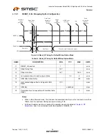 Preview for 38 page of SMSC USB2513i Specification Sheet