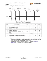 Preview for 39 page of SMSC USB2513i Specification Sheet